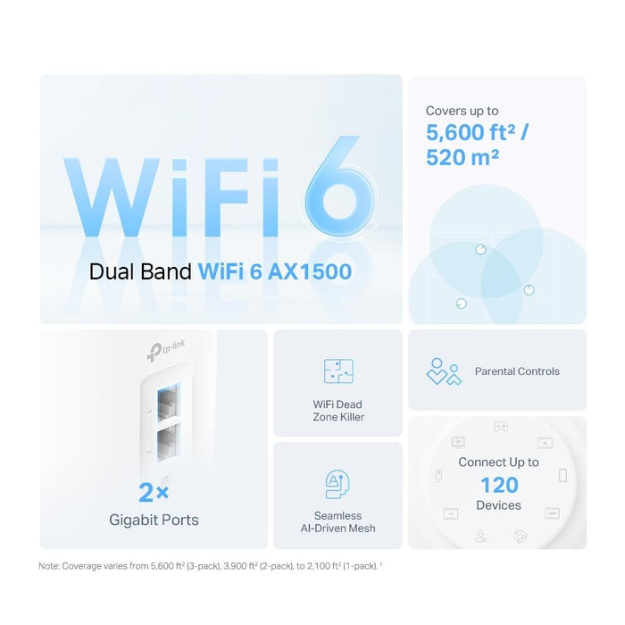 Mesh system TP-LINK DECO X10 (3-pack), AX1500, 2xGbE, MU-MIMO, WiFi
