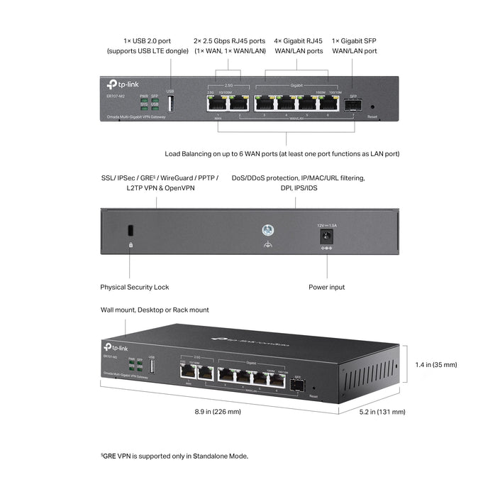 Router TP-Link ER707-M2