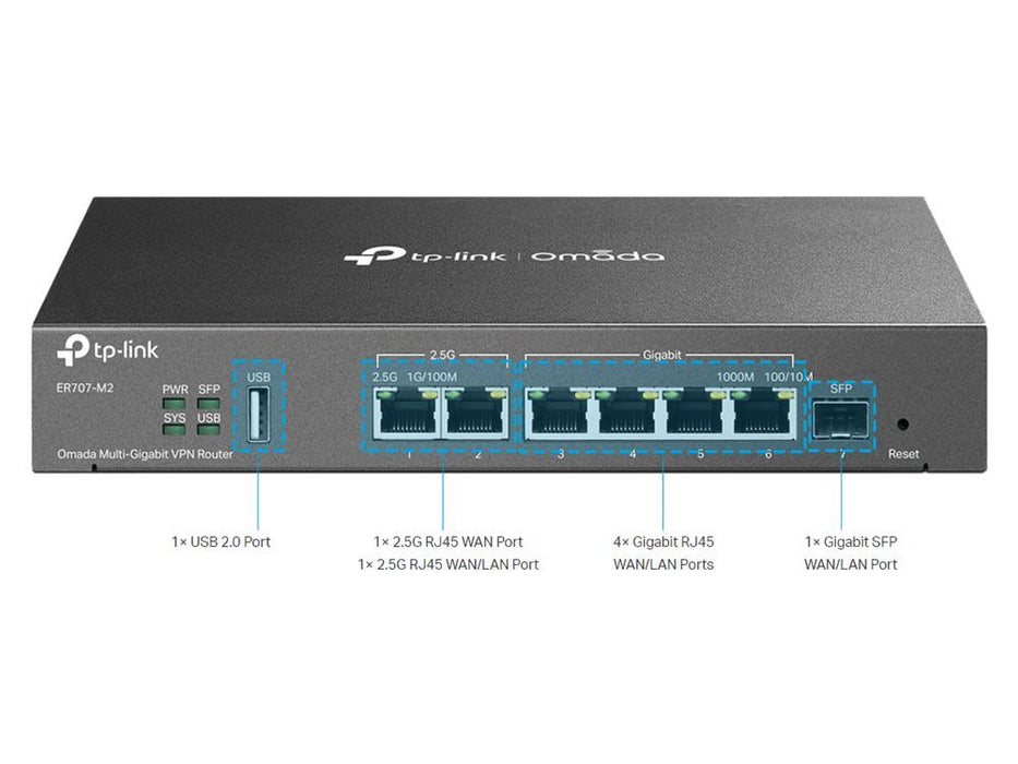 Router TP-Link ER707-M2