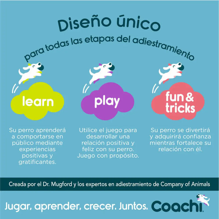 Training toy Coachi CHASE & TREAT Blue - Домашни Животни<<<Дом Градина<<<BigBuy&&&Играчки<<<Домашни Животни<<<Дом