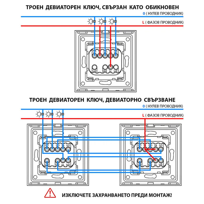 TRIPLE MECHANISM KEY WHITE LUXON - Ключове и контакти<<<Електроматериали<<<Praktiker&&&Ключове и