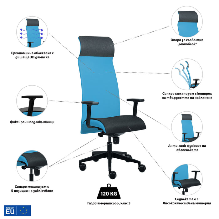 Tronhill Ergonomic chair Solium Executive, damask and mesh, light blue