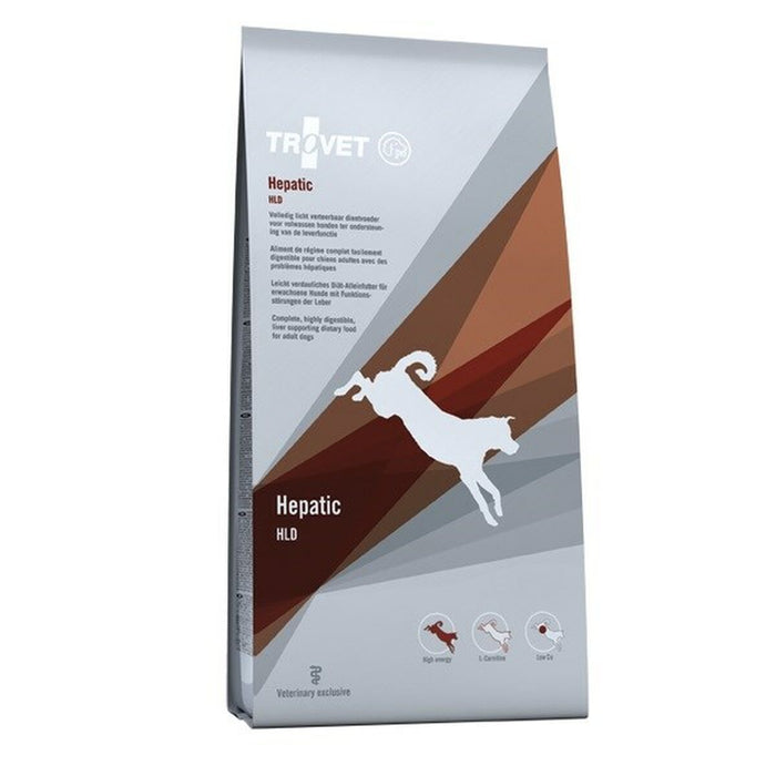 Fodder Trovet Chicken 12,5 Kg
