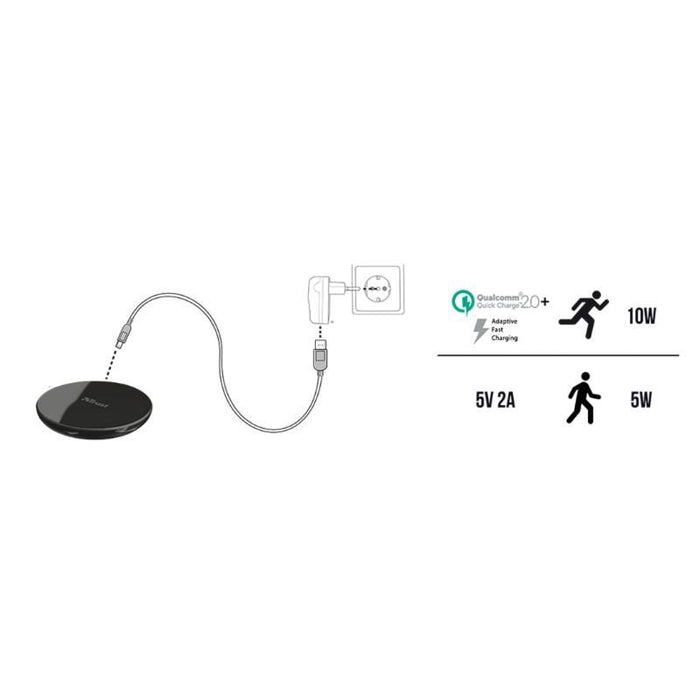 Trust PRIMO 10 Fast Wireless Charger for Smartphones