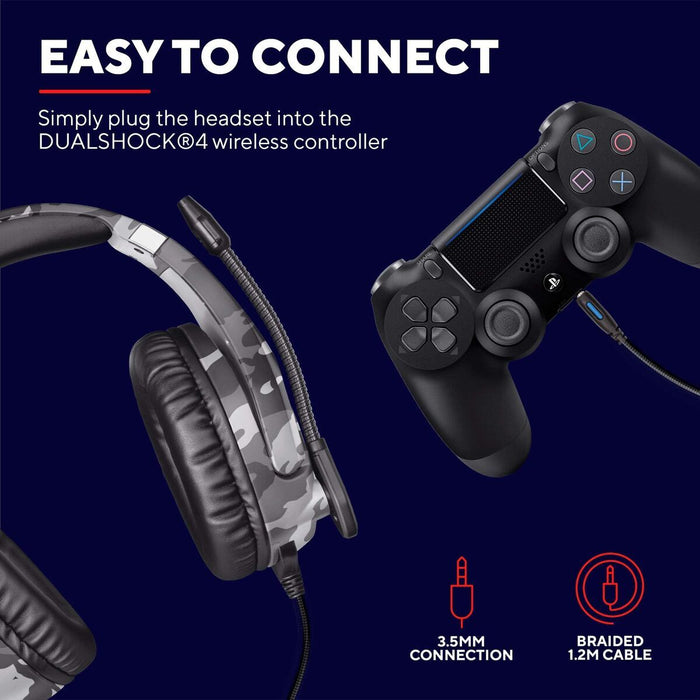 Wireless Headphones Trust 23531 GXT488 Grey