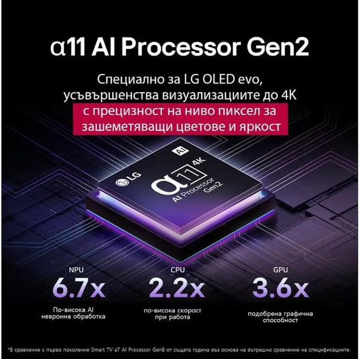 TV LG OLED65G53LS 65’’(164 cm) 4K Ultra HD OLED evo AI G5 Smart TV (2025) - Телевизори 65’’<<<LG