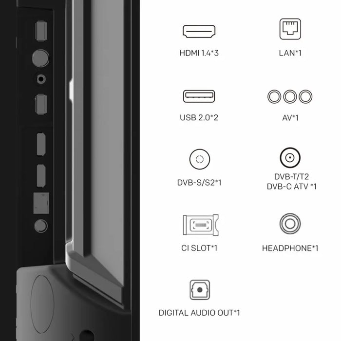 TV Metz 55MUD7000Y - LED<<<Телевизори<<<Телевизори Аудио и видео<<<TechMart