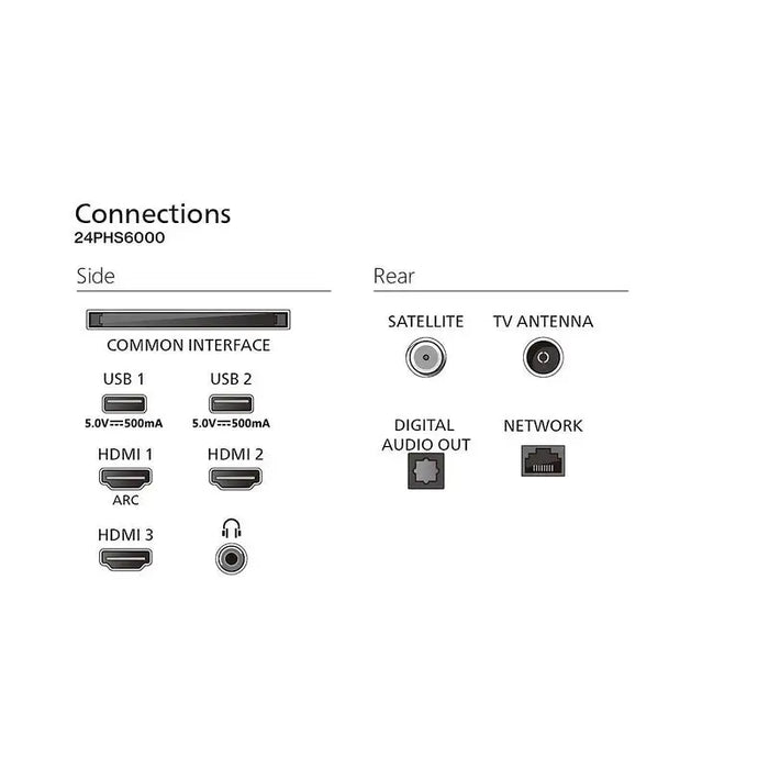 TV PHILIPS 24PHS6000/12 24’’ Pixel Plus HD Smart TV Titan OS - HD Ready телевизори<<<Телевизори<<<Черна техника и