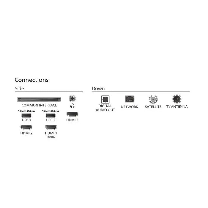 TV PHILIPS 50PUS7000/12 50’’(126 cm) LED 4K Ultra HD Smart TV Titan OS - Телевизори 50’’<<<PHILIPS