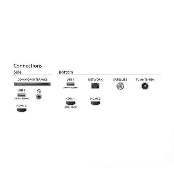TV PHILIPS 50PUS8209/12 50’’ LED 4K Ambilight TV Titan OS - Телевизори 50’’<<<PHILIPS