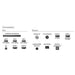 TV PHILIPS 55OLED908/12 55’’(139 cm) OLED+ 4K Ultra HD Ambilight TV Google TV™ - OLED Телевизори<<<Телевизори<<<Черна