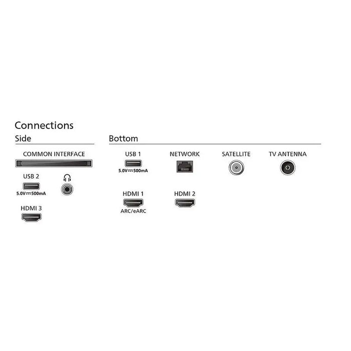 TV PHILIPS 55PUS8209/12 55’’(139 cm) QLED 4K Ambilight TV Titan OS - Телевизори 55’’<<<PHILIPS