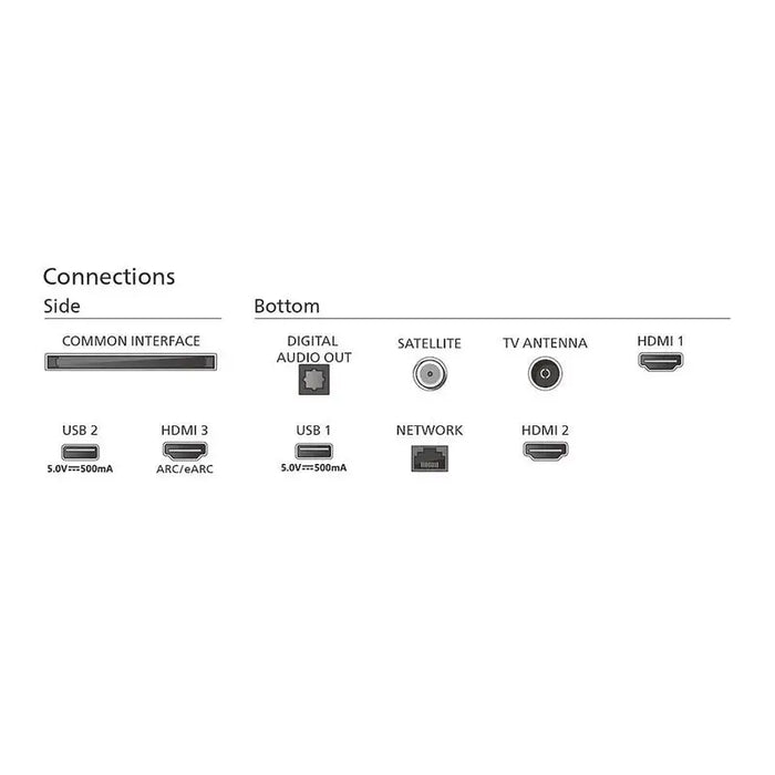 TV PHILIPS 65PML8709/12 65’’ 4K QD MiniLED Google TV - 4K телевизори<<<Телевизори<<<Черна техника и