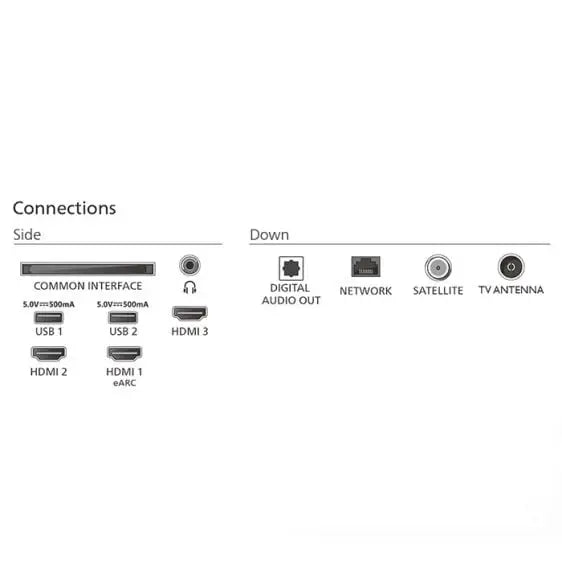 TV PHILIPS 65PUS7810/12 65’’(164 cm) QLED 4K UHD Smart TV Titan OS - QLED телевизори<<<Телевизори<<<Черна техника и