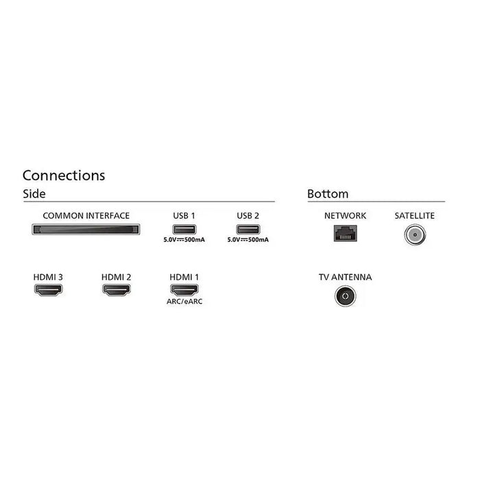 TV PHILIPS 65PUS8009/12 65’’ LED 4K Ambilight TV TITAN OS - Телевизори 65’’<<<PHILIPS