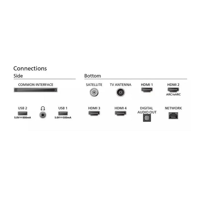 TV PHILIPS The One 43PUS8919/12 43’’(108 cm) 4K Ambilight TV - Последни бройки<<<Едра бяла