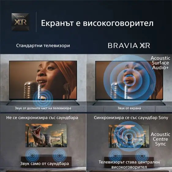 TV SONY Bravia XR OLED XR65A80L 65’’(164 cm) Class A80L 4K Ultra HD HDR Google TV (2023) - Последни бройки<<<Едра бяла