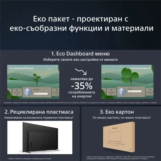 TV SONY Bravia XR OLED XR65A80L 65’’(164 cm) Class A80L 4K Ultra HD HDR Google TV (2023) - Последни бройки<<<Едра бяла