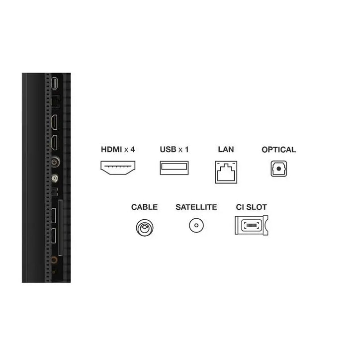 TV TCL 50C6K Mini LED 50 inch 126 cm 3840x2160 UHD-4K Smart TV Android - Телевизори<<<ТВ Аудио Gaming<<<ZoraSite