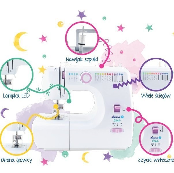 LENA 2019 Sewing machine  mechanical Łucznik