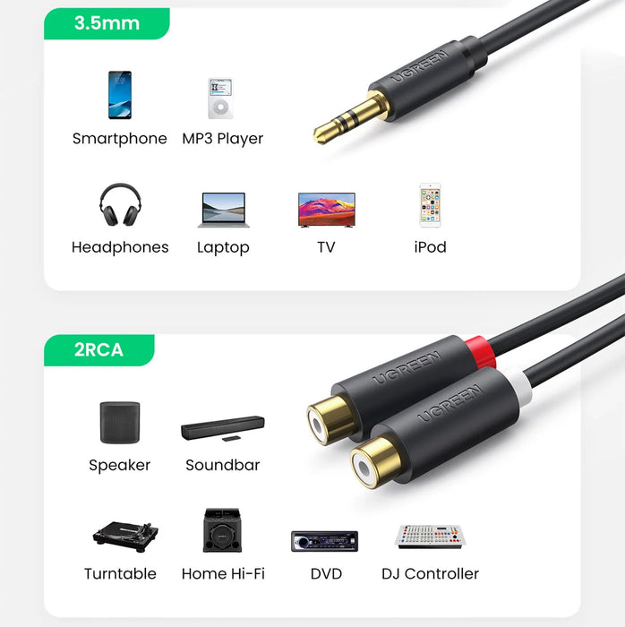 Ugreen audio adapter jack 3.5mm male to 2xRCA female cable 0.25m gray (AV109) - Audio cables<<<HurtelXML
