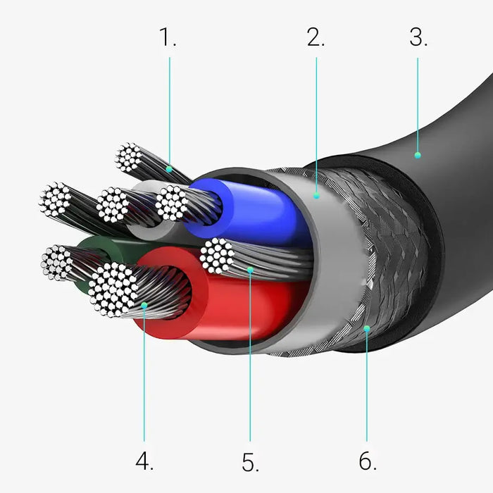 Ugreen cable USB Type C (male) to Type C (male) cable 1m white (US300) - Cell phone cables<<<HurtelXML
