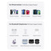 Ugreen CD317 MagSafe / Qi 2in1 charging station - black - Cell phone USB charger<<<HurtelXML
