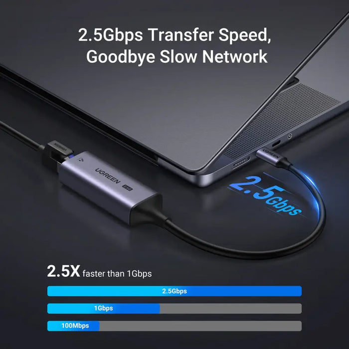 Ugreen CM648 USB-C to RJ45 Ethernet 2.5G adapter - gray - USB adapters<<<HurtelXML&&&Exhibition product<<<HurtelXML
