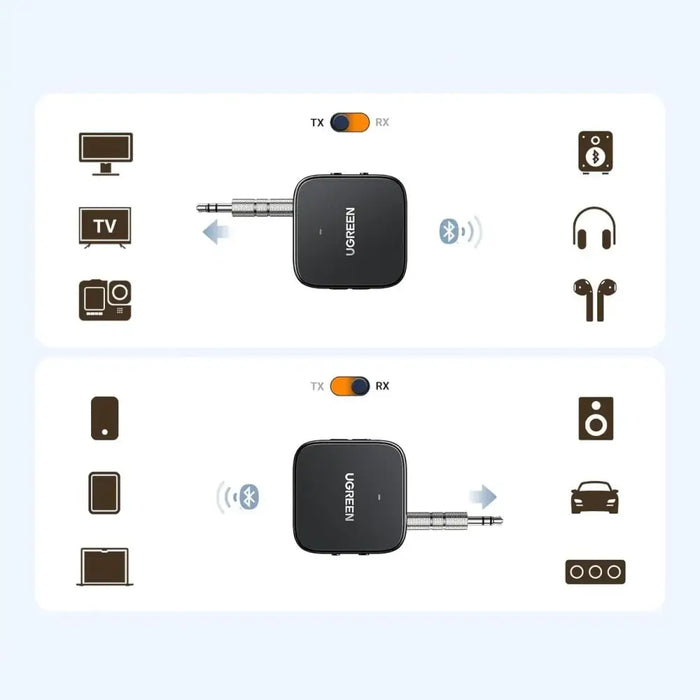 Ugreen CM667 35223 Bluetooth 5.2 audio transmitter/receiver - black - Other cell phone equipment<<<HurtelXML