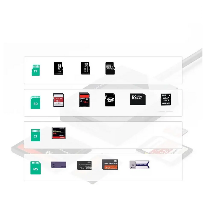 Ugreen CR125 30231 SD / micro SD / CF / MS memory card reader with USB 3.0 cable 0.5m - black - Flash card