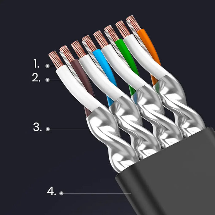 Ugreen Ethernet patch cord U/FTP Cat. 7 10Gb/s flat 0.5m black (NW106) - Network cables<<<HurtelXML