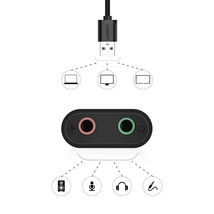 Ugreen external sound card music adapter USB - 3.5 mm mini jack 15cm black (30724) - Audio