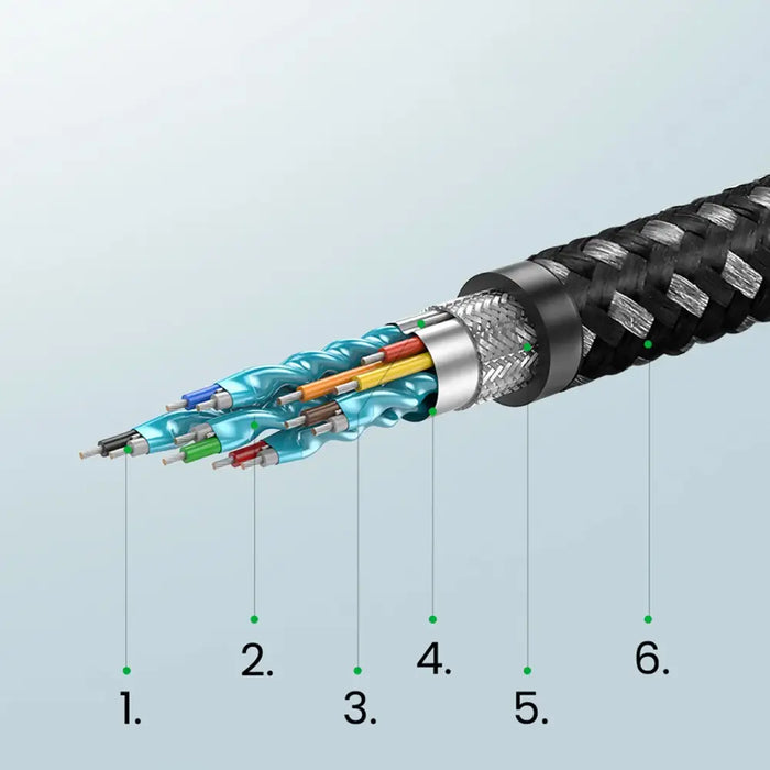 Ugreen HDMI 2.0 4K UHD cable 2m black (HD131) - Video cables<<<HurtelXML
