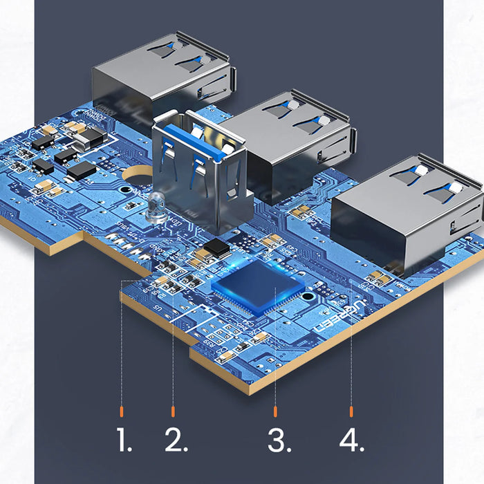 Ugreen HUB 4in1 USB-C - 4xUSB 3.0 5Gb/s 1m black (CR113) - USB hubs<<<HurtelXML&&&USB хъбове и адаптери<<<Компютърна