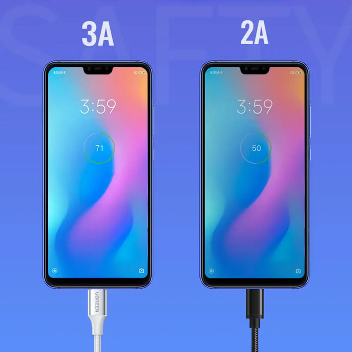Ugreen US288 60409 USB-A / USB-C QC 3.0 3A 3m cable - white - Cell phone cables<<<HurtelXML