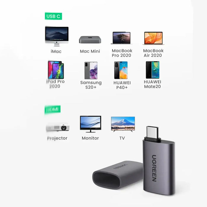 Ugreen US320 USB-C HDMI adapter - gray - USB adapters<<<HurtelXML