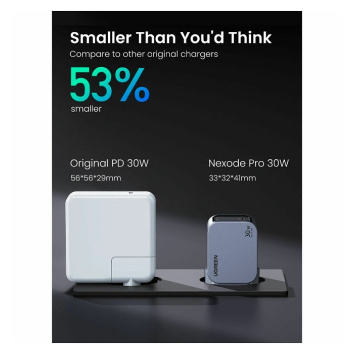 CHARGER X703 220V 1xUSB-C GaN 30W Nexode Pro UGREEN