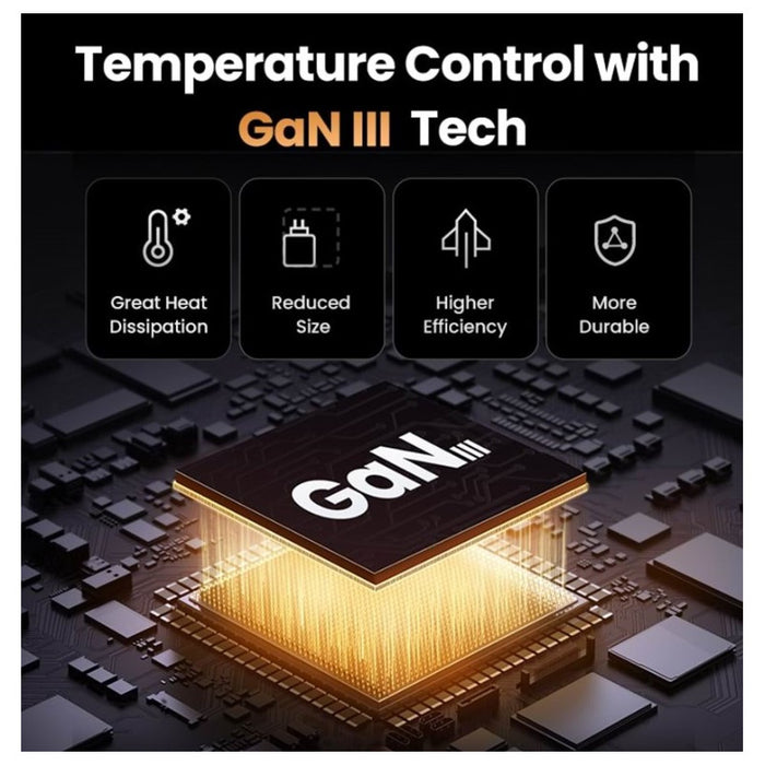 UNIVERSAL CHARGER X755 220V 2xUSB-C 1xUSB A GaN 65W UGREEN