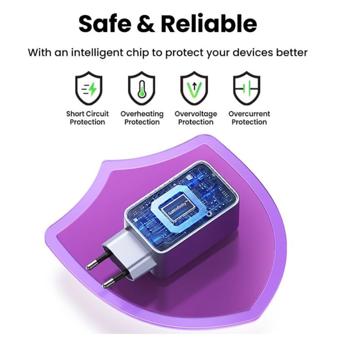 UNIVERSAL CHARGER X757 220V 2xUSB-C 1xUSB A GaN 100W UGREEN