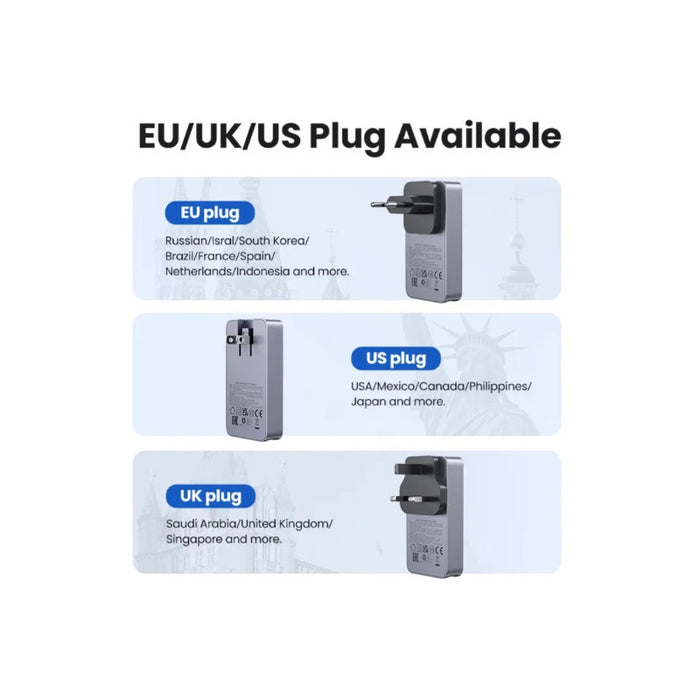 CHARGER 220V 2xUSB-C,1xUSB A,65W,USlim X753 UGREEN