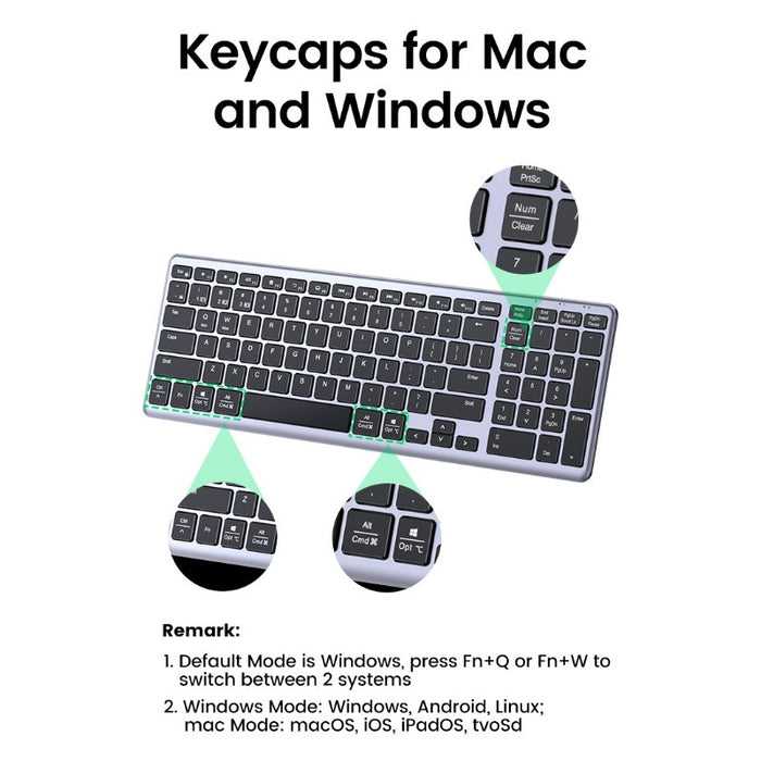Ugreen KU005 Bluetooth / 2.4 GHz wireless membrane keyboard - black