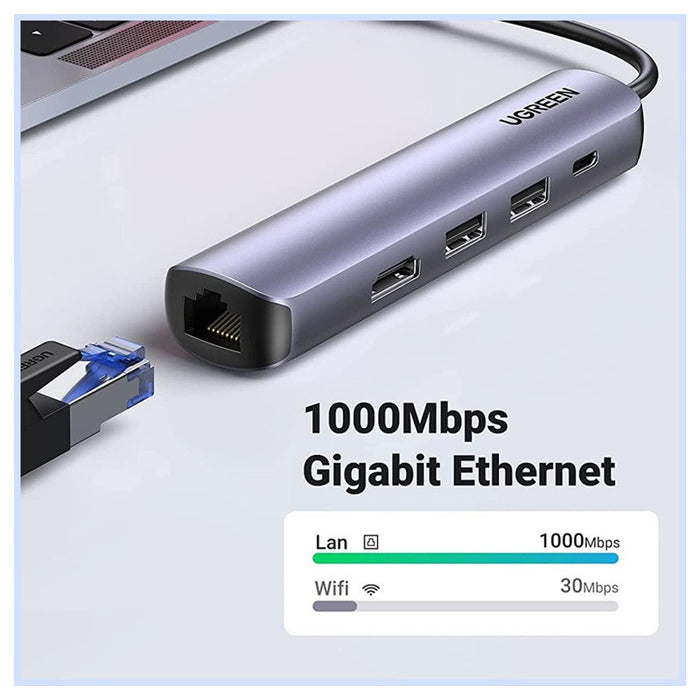 MULTIFUNCTIONAL ADAPTER 5in1 HDMI 4K-60Hz/RJ45 CM418 UGREEN
