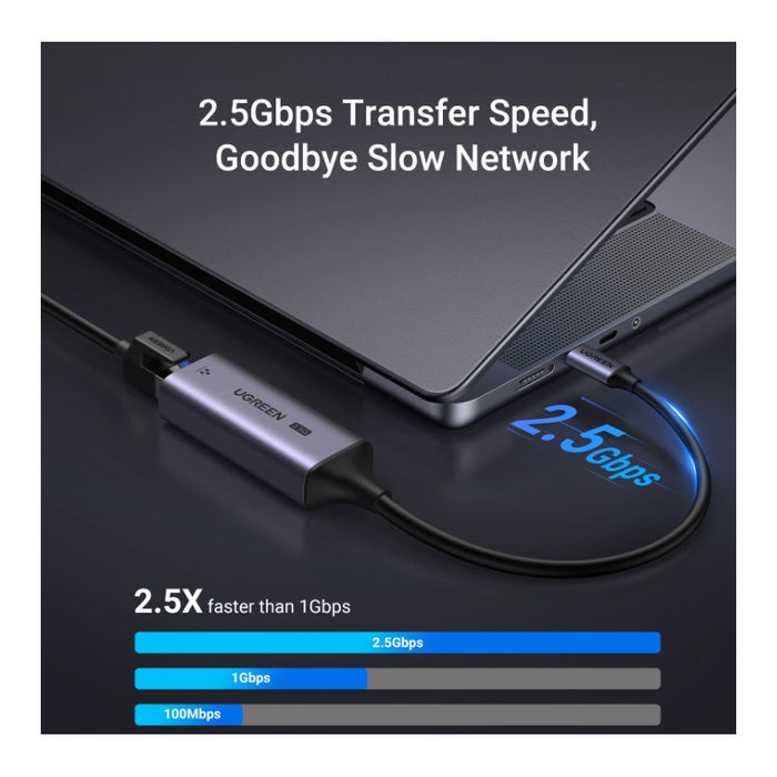INTERNET ADAPTER USB-A/RJ45, 2.5G CM648 UGREEN