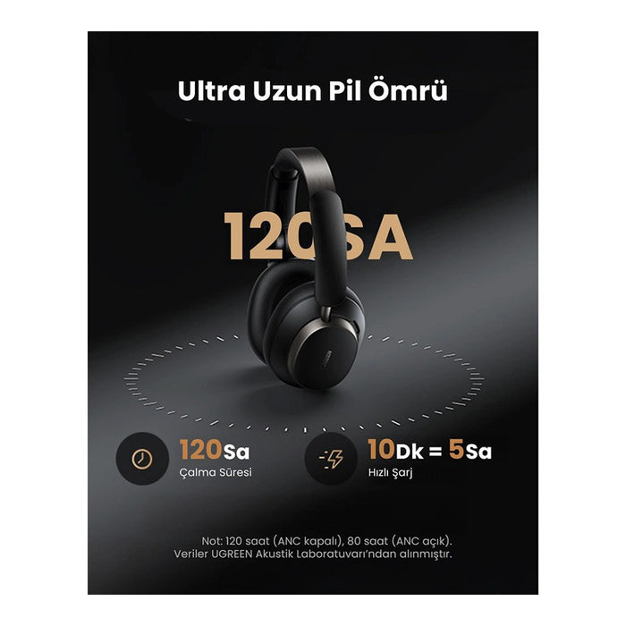 BLUETOOTH HEADPHONES ANC HP206 StudioPro UGREEN - BLACK