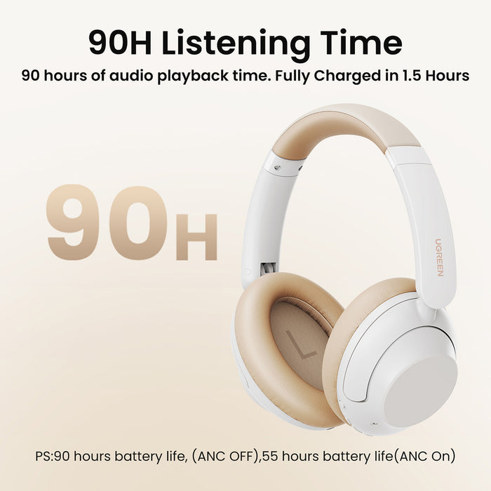 Ugreen HP202 HiTune Max5 on-ear wireless headphones with hybrid ANC noise reduction - white