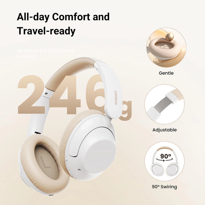 Ugreen HP202 HiTune Max5 on-ear wireless headphones with hybrid ANC noise reduction - white