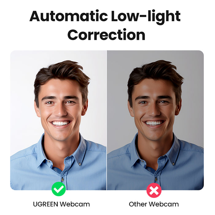 Ugreen CM678 USB HD Webcam - Gray