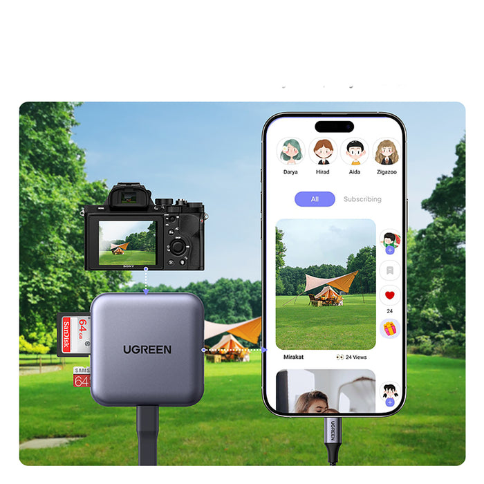 Ugreen Magnetic Memory Card Reader + 100W PD 3in1 Charger - Gray
