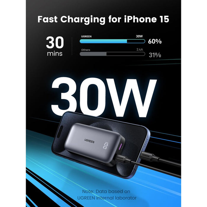 USB to Lightning Cable Ugreen 25185 Grey