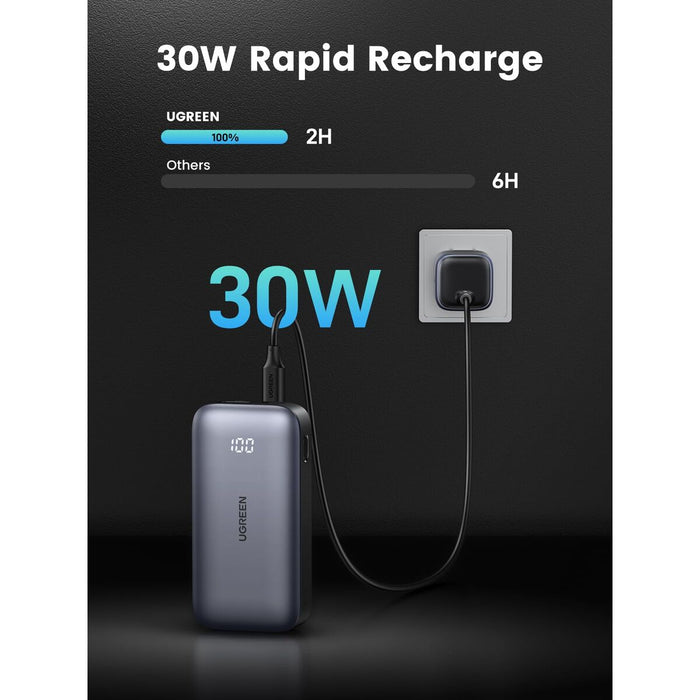 USB to Lightning Cable Ugreen 25185 Grey